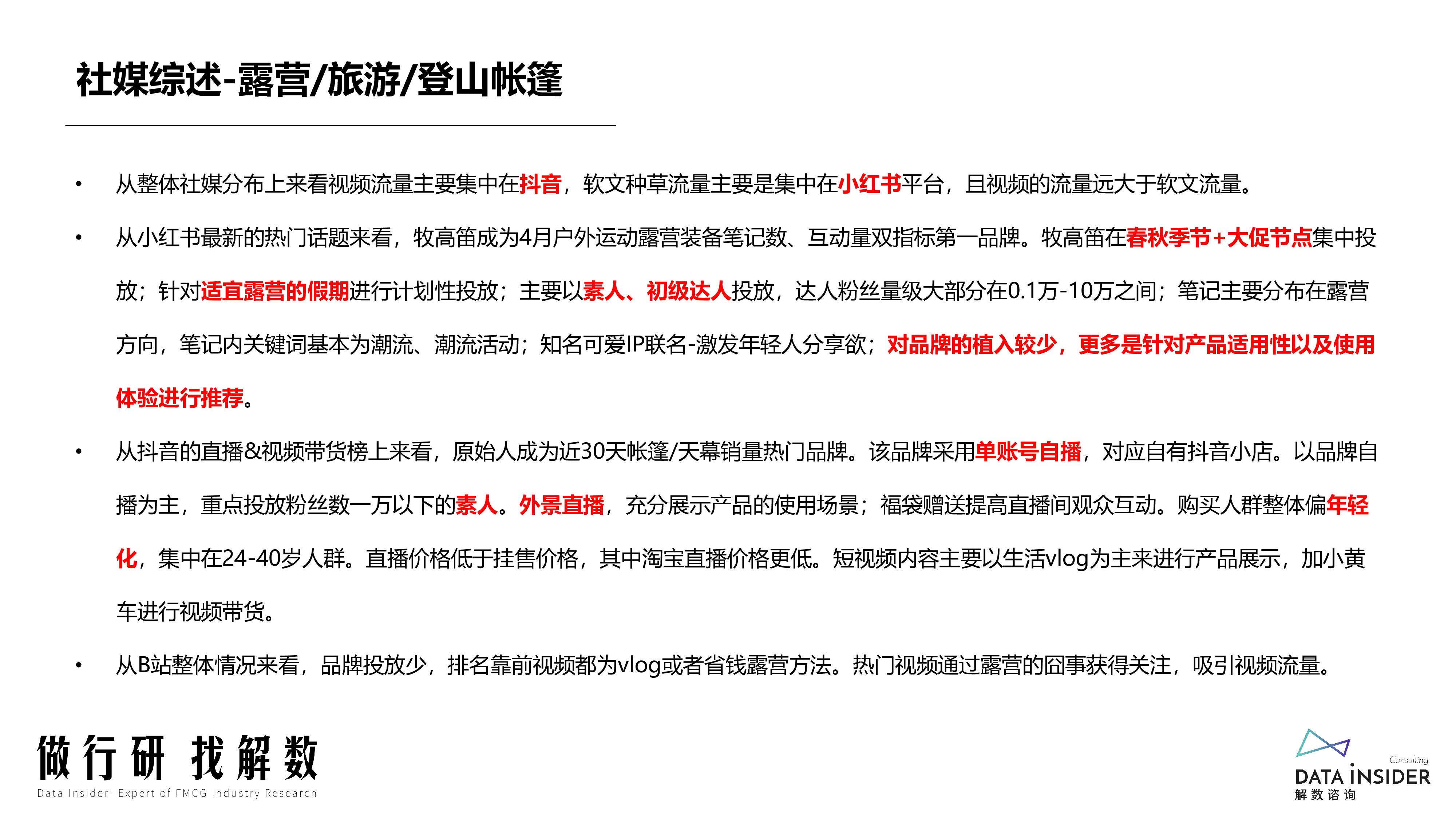 解数咨询2022露营市场行业分析报告86页